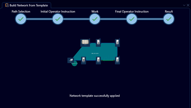 Build Network from Template - Step 4: Result