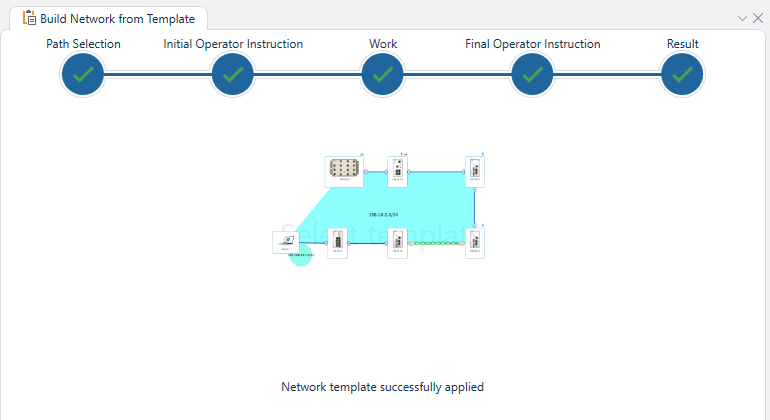 Build Network from Template - Step 4: Result