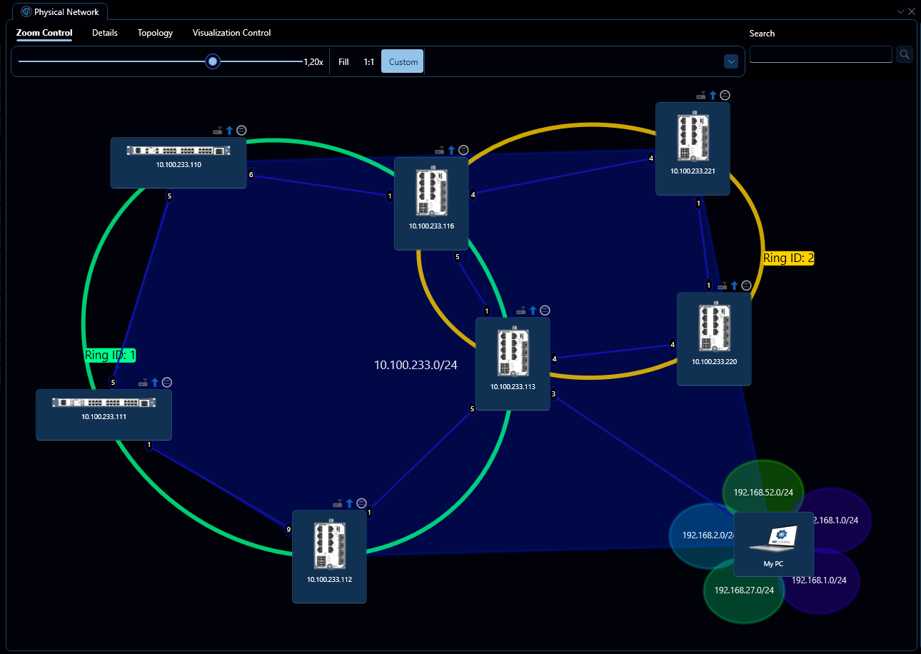 Depicted is an overview of the WeConfig physical network panel