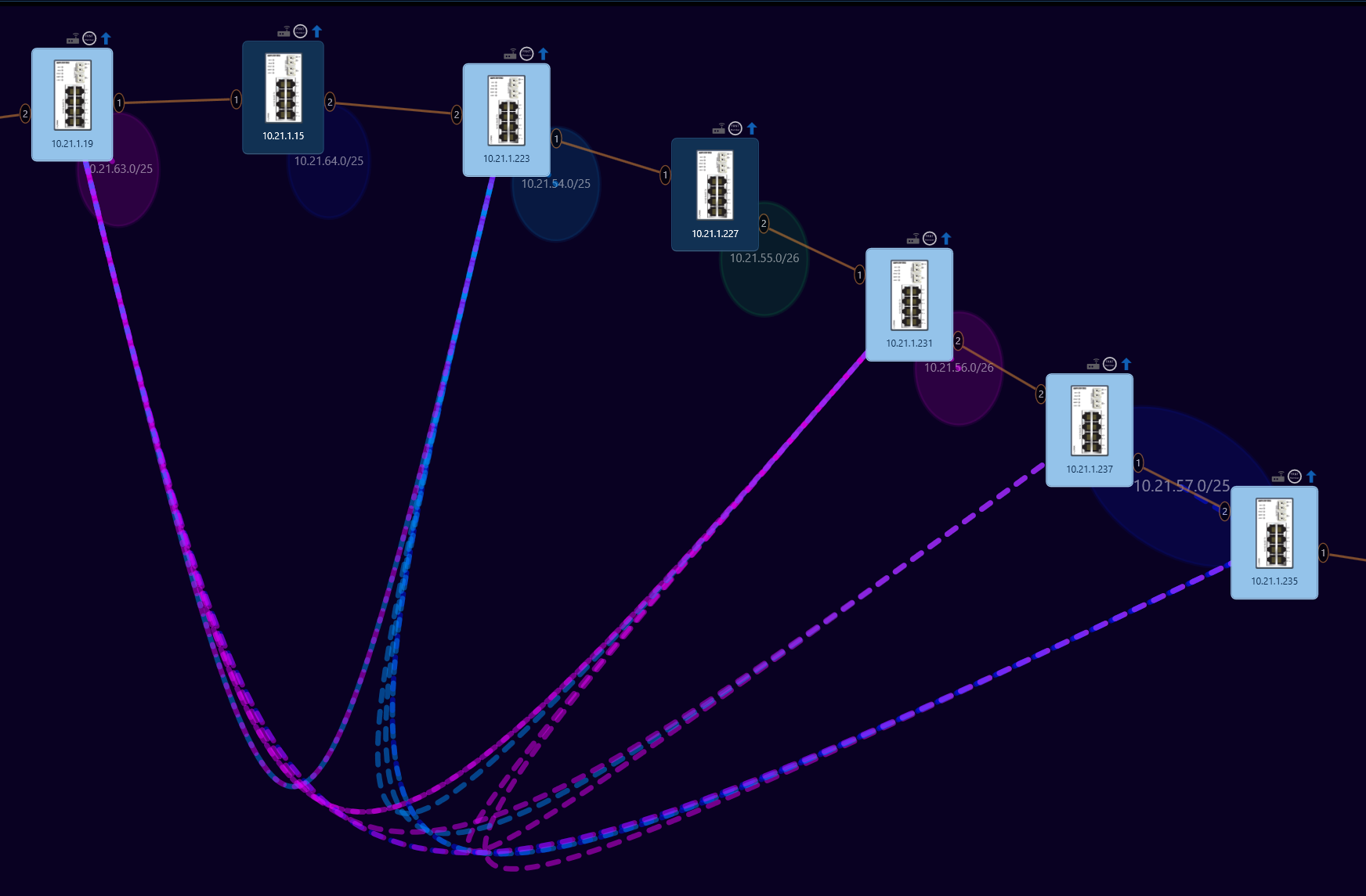 Depicted is the selected subnet