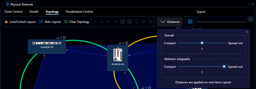 Depicted is the topology ribbon