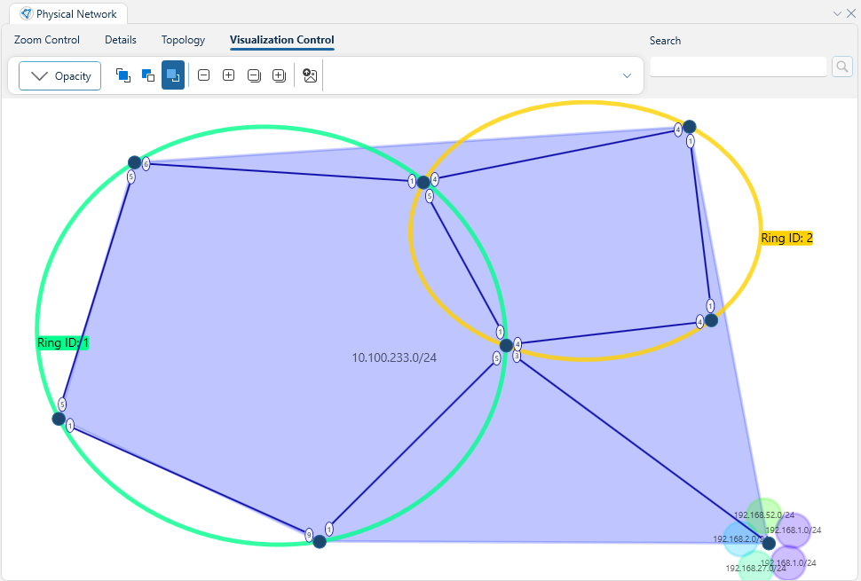 Depicted is the collapsed topology