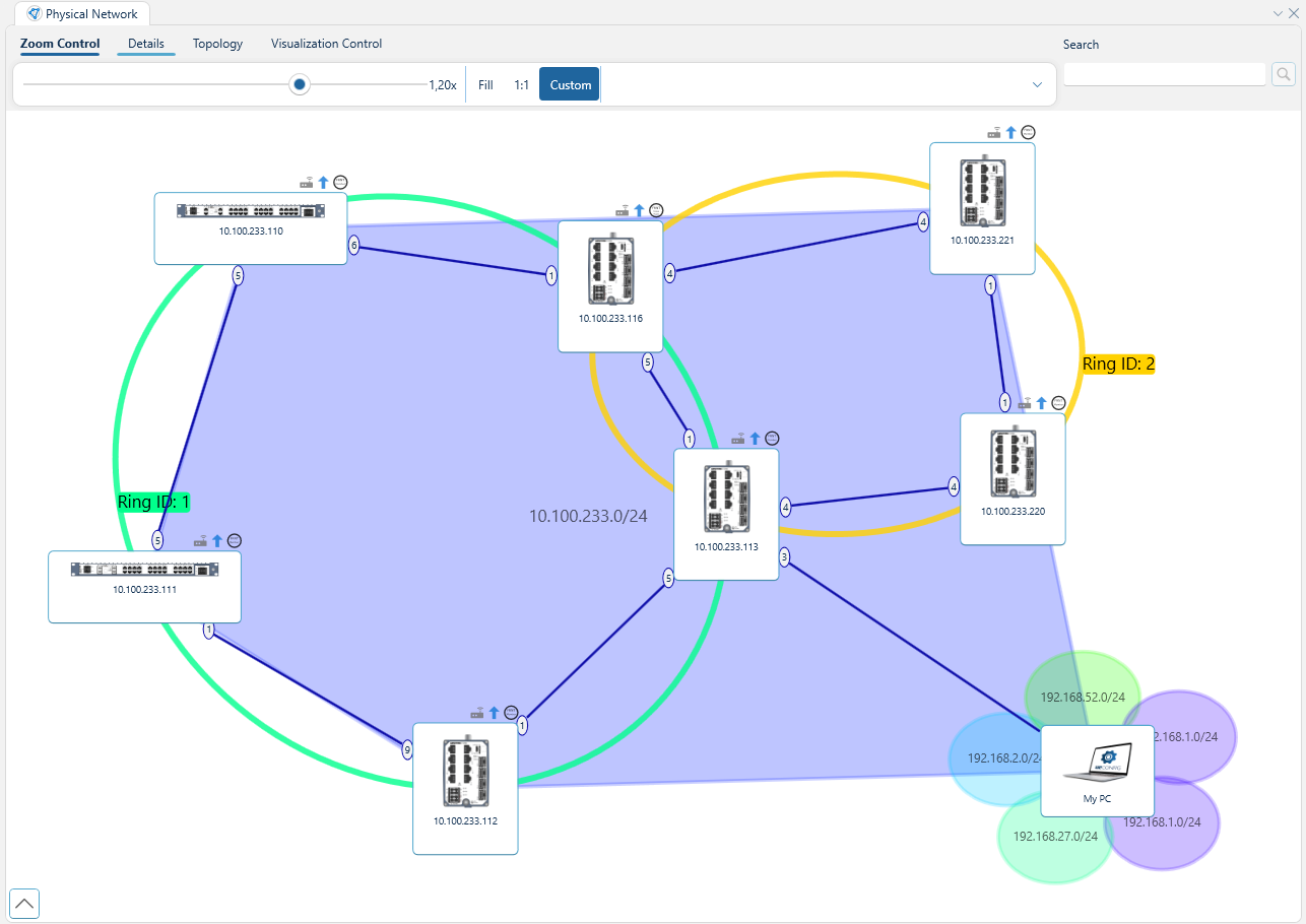 Depicted is an overview of the WeConfig physical network panel