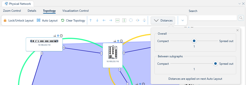 Depicted is the topology ribbon