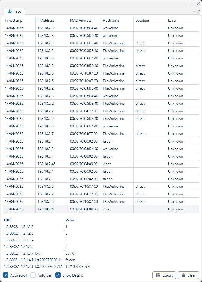 Depicted is an overview of the WeConfig traps panel