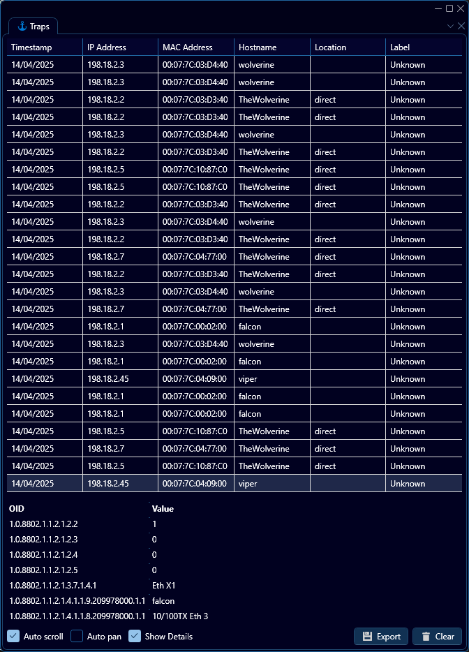 Depicted is an overview of the WeConfig traps panel